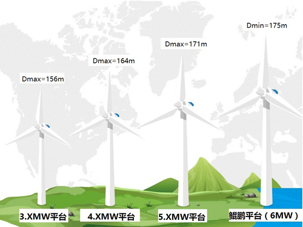 AGGAME·(中国区)集团官方网站