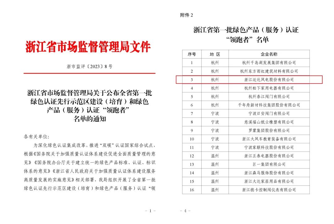 AGGAME·(中国区)集团官方网站