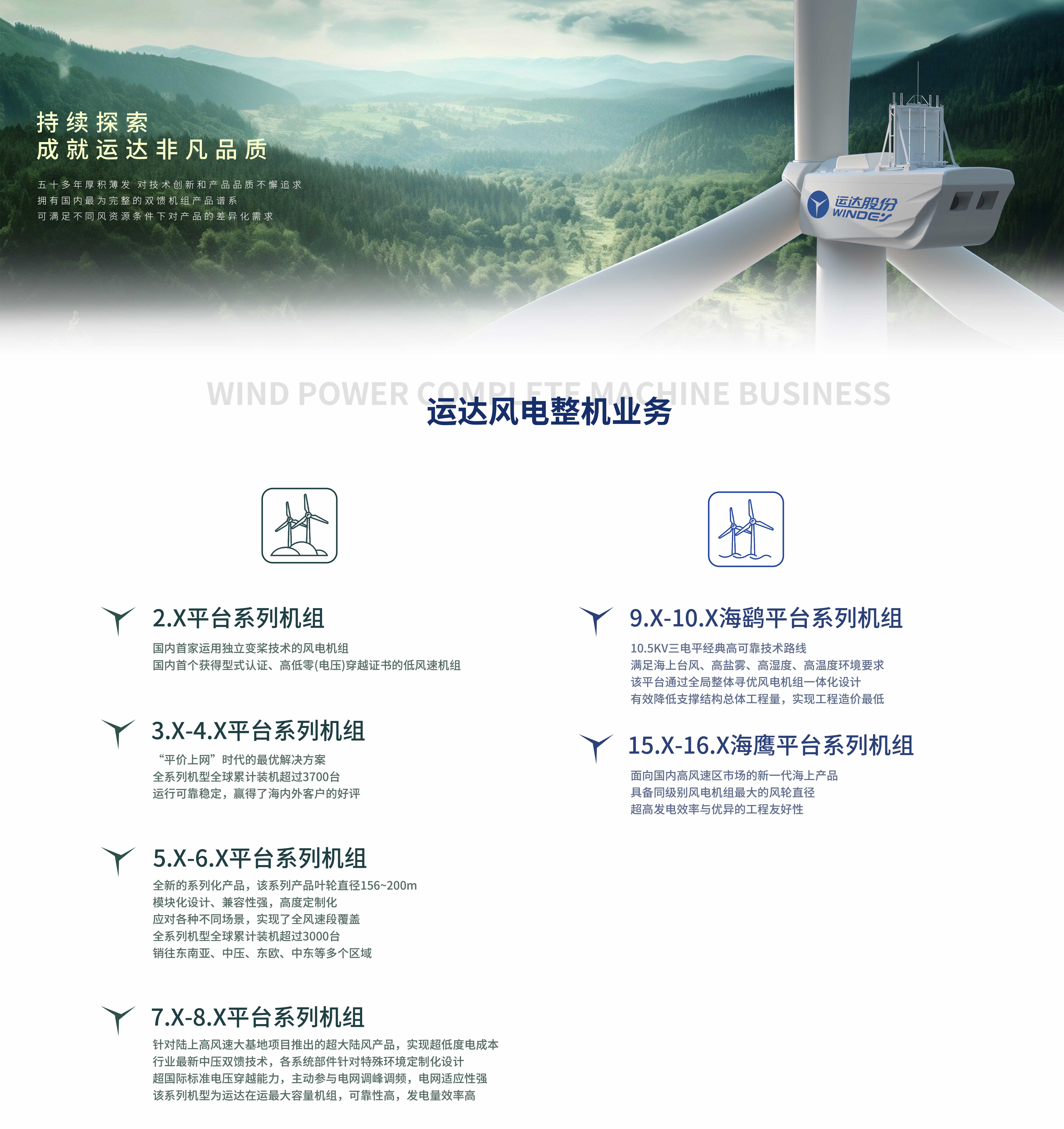 AGGAME·(中国区)集团官方网站