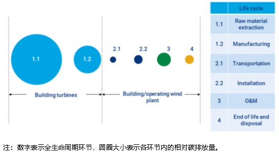 AGGAME·(中国区)集团官方网站
