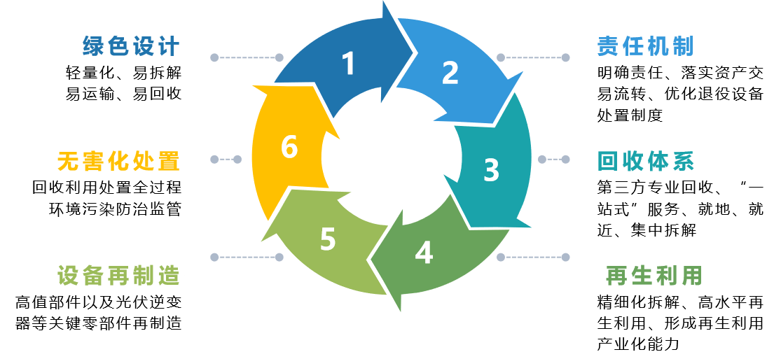 AGGAME·(中国区)集团官方网站