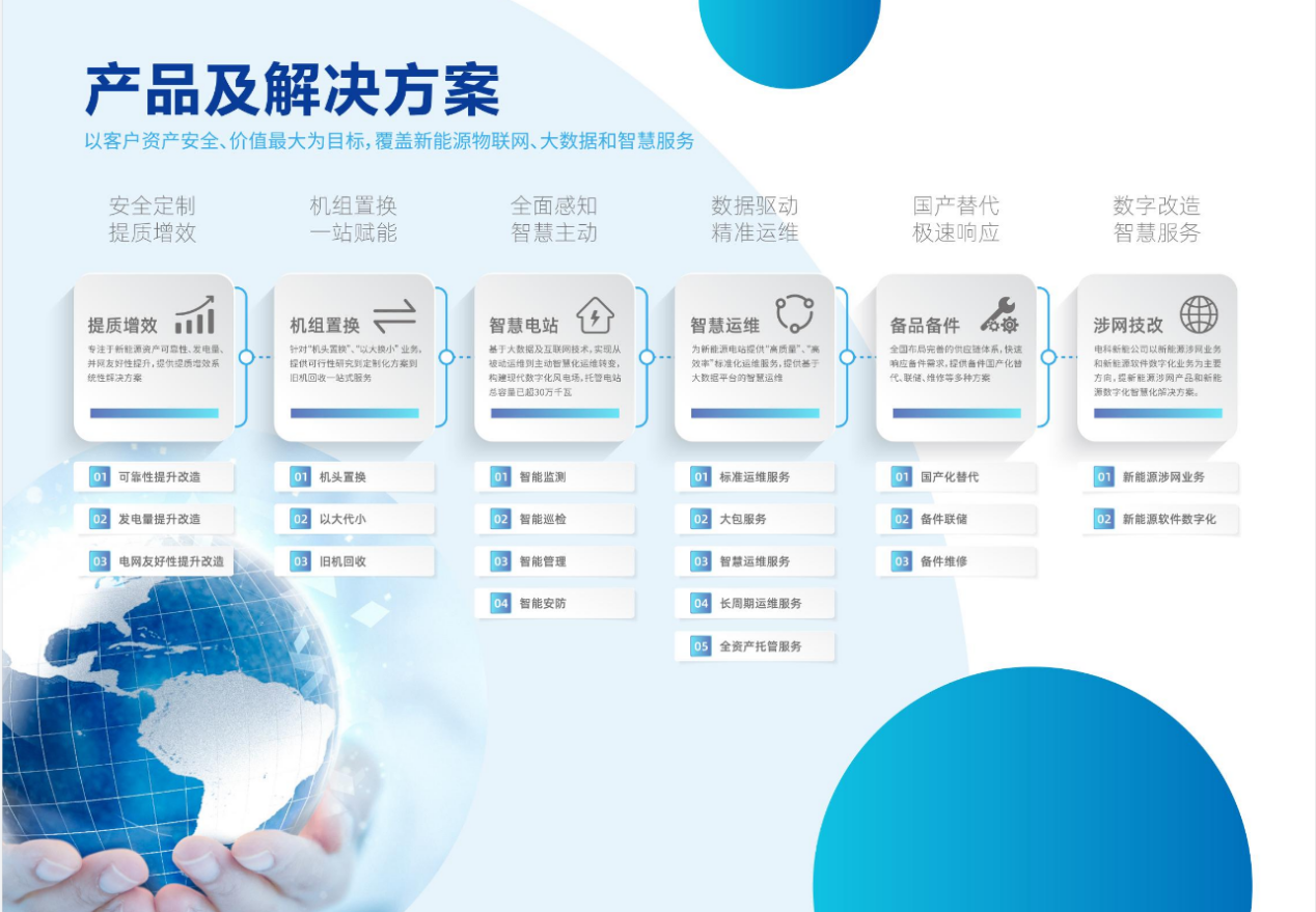 AGGAME·(中国区)集团官方网站