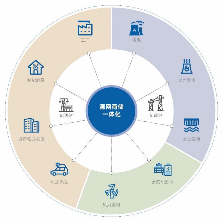 AGGAME·(中国区)集团官方网站