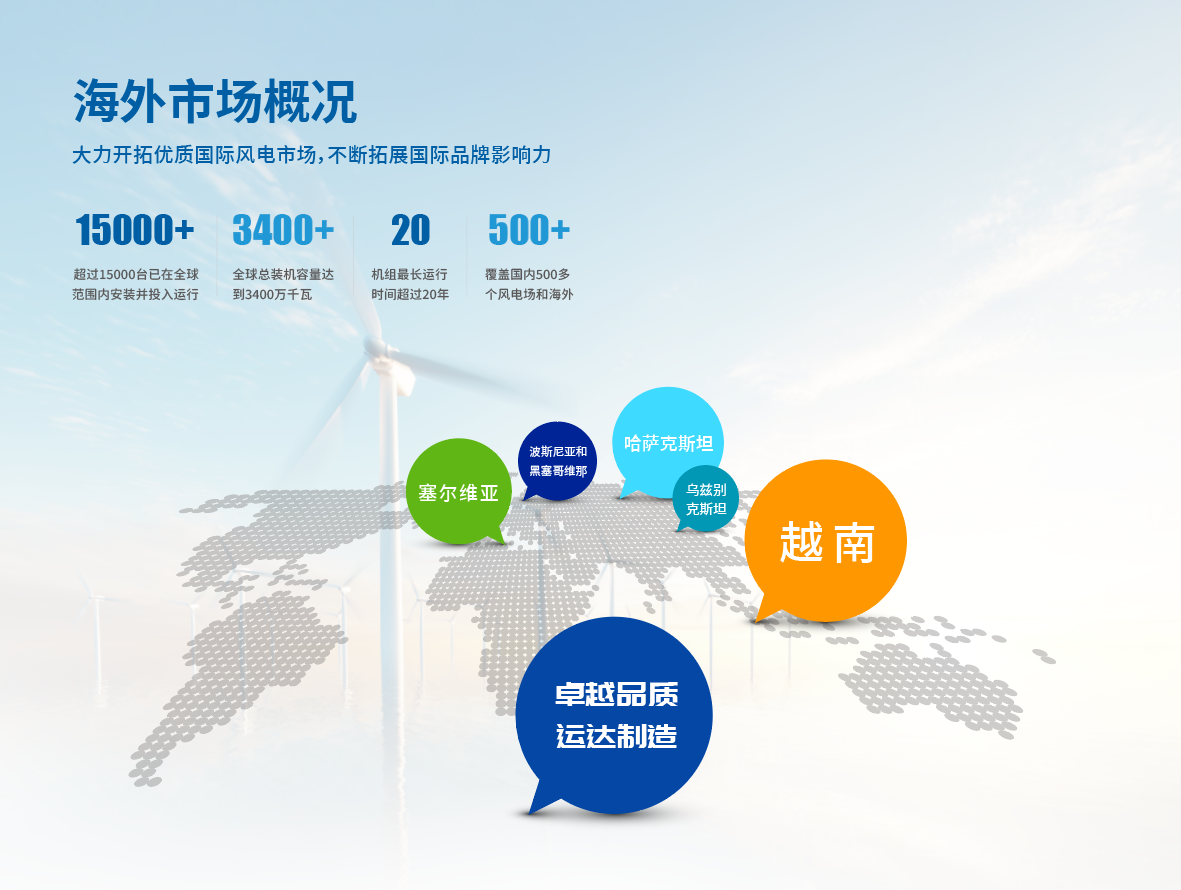 AGGAME·(中国区)集团官方网站