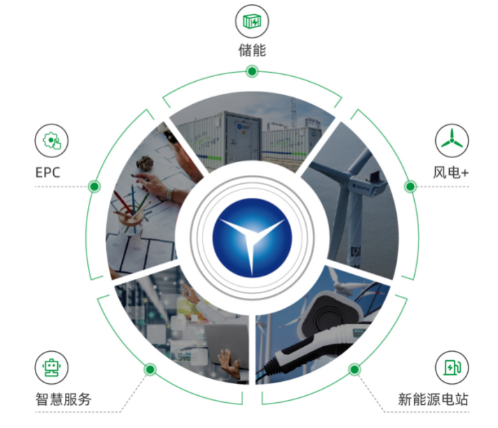 AGGAME·(中国区)集团官方网站
