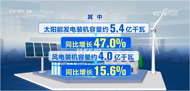 AGGAME·(中国区)集团官方网站