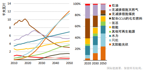 AGGAME·(中国区)集团官方网站