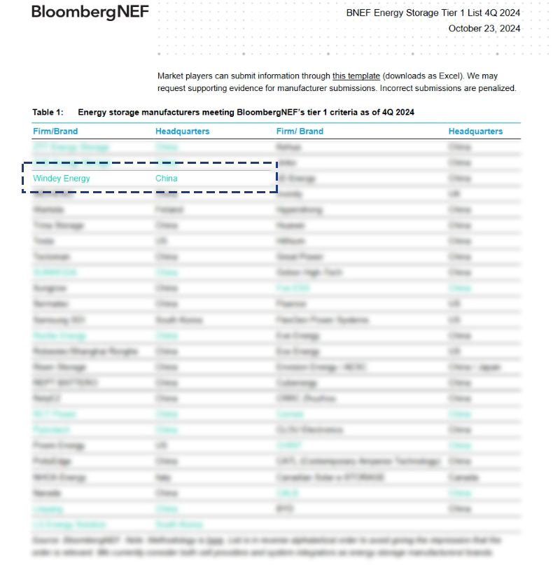 AGGAME·(中国区)集团官方网站