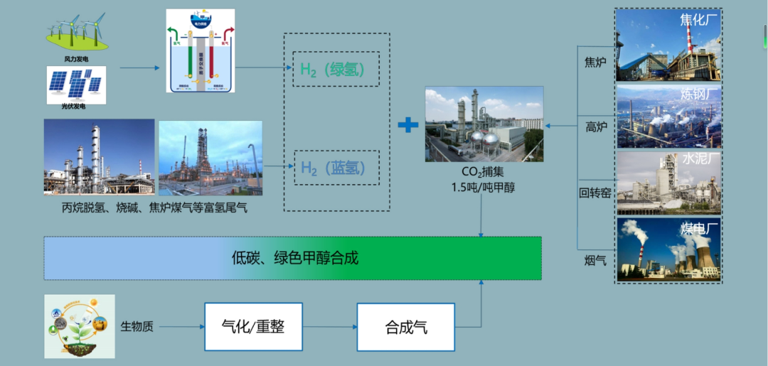 AGGAME·(中国区)集团官方网站