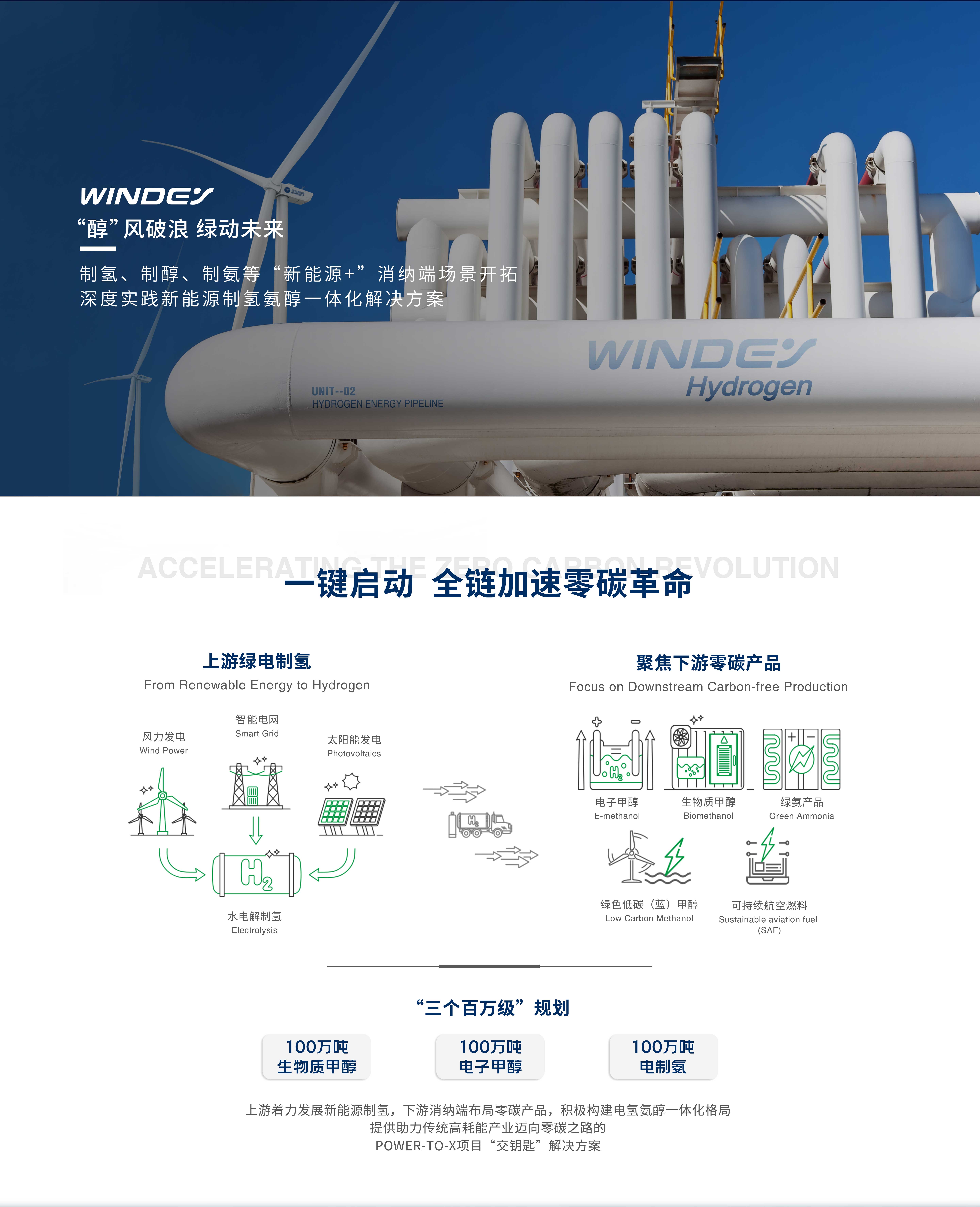 AGGAME·(中国区)集团官方网站