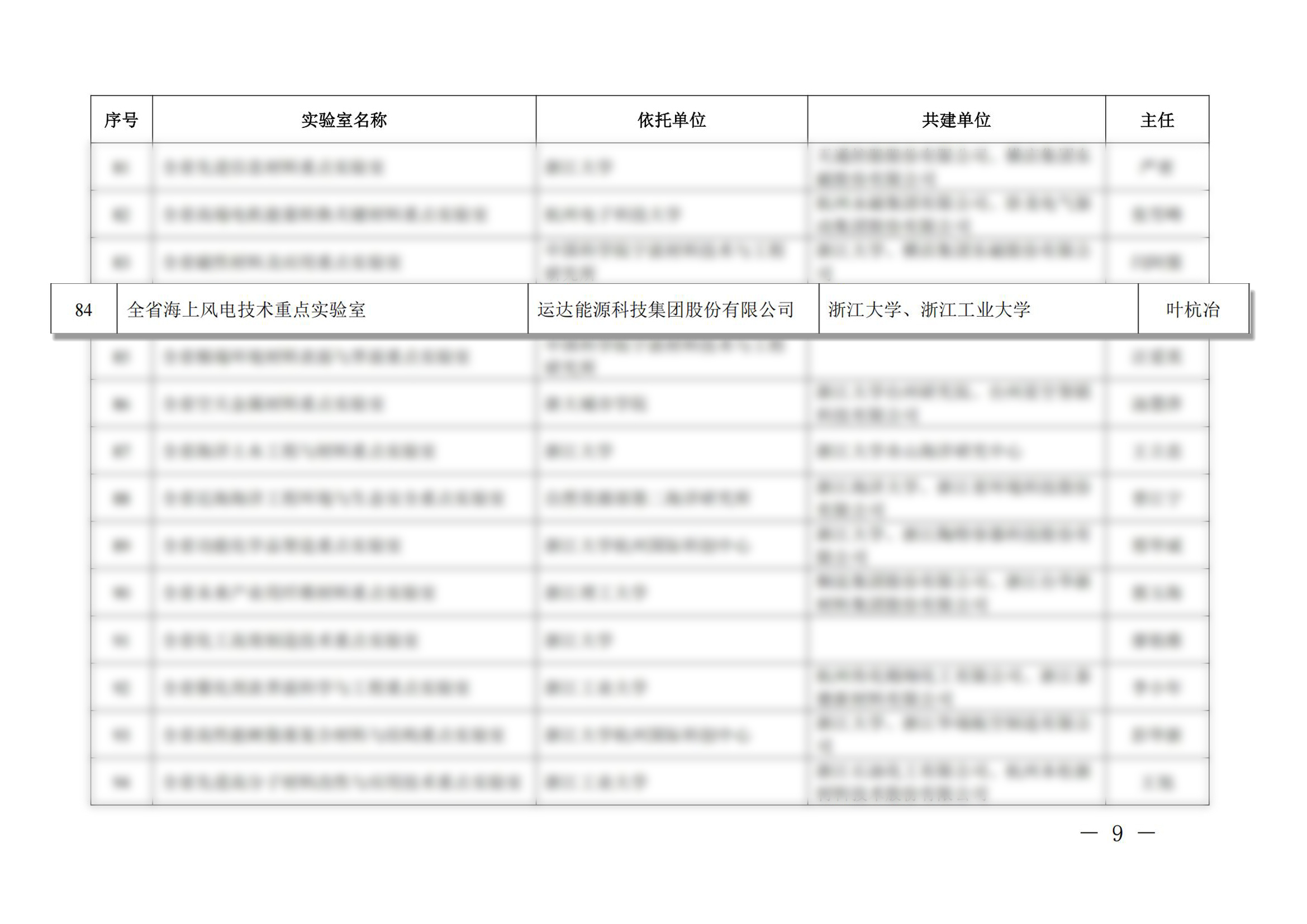 AGGAME·(中国区)集团官方网站