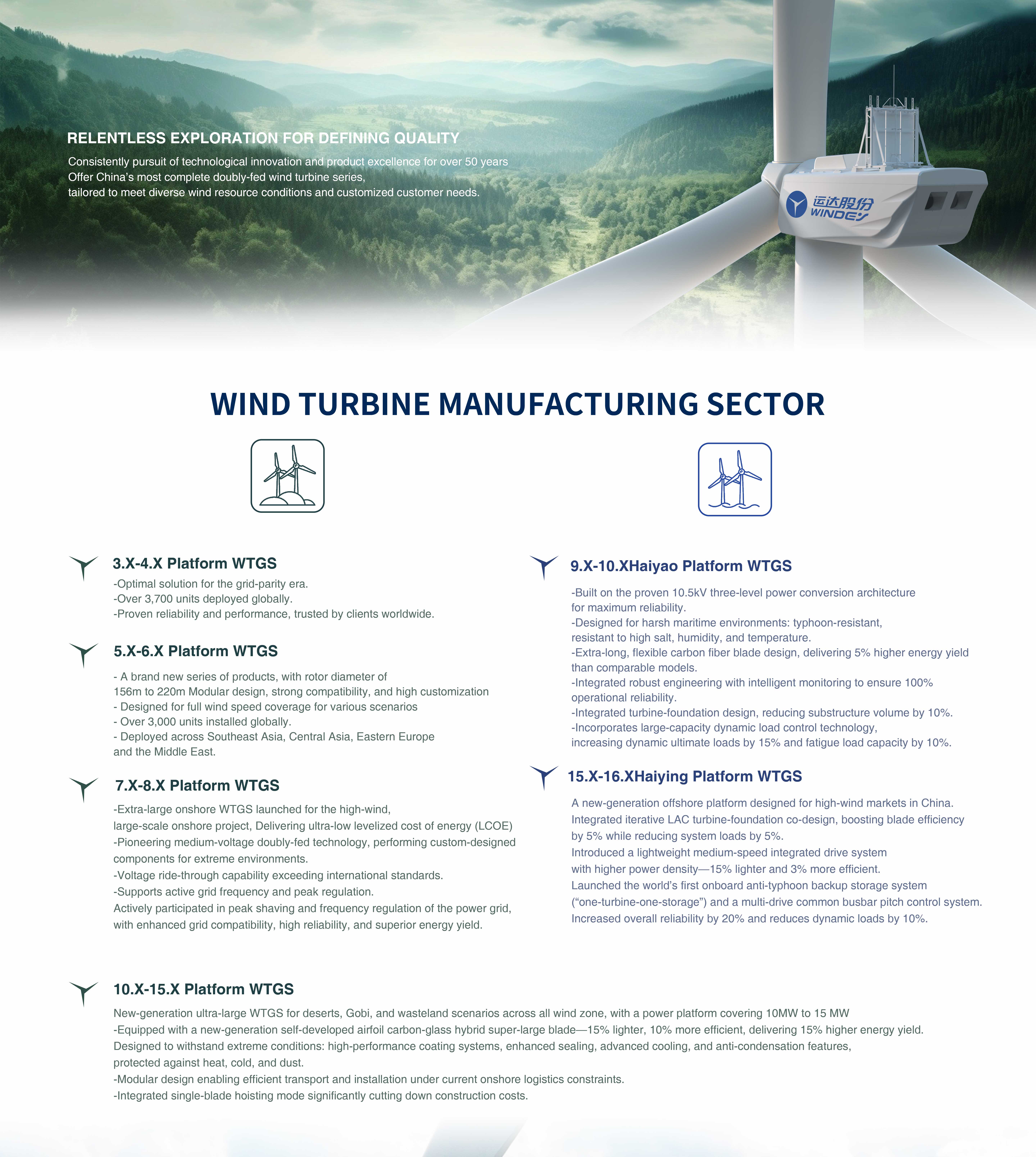 AGGAME·(中国区)集团官方网站