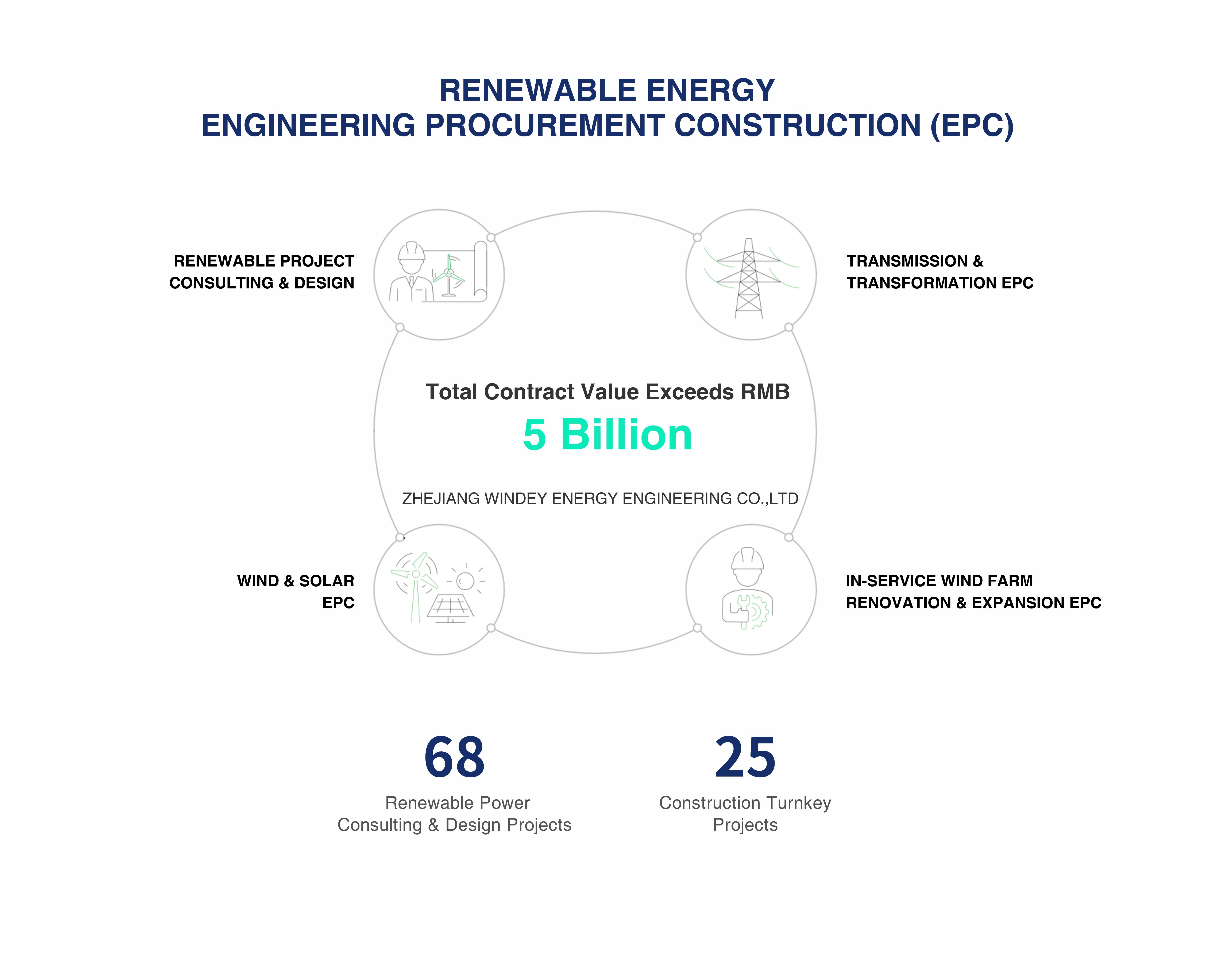 AGGAME·(中国区)集团官方网站