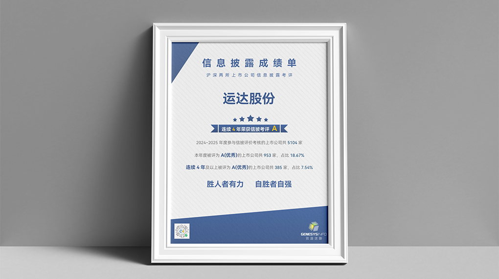 AGGAME连续4年荣获上市公司信息披露最高评级&ldquo;A&rdquo;级