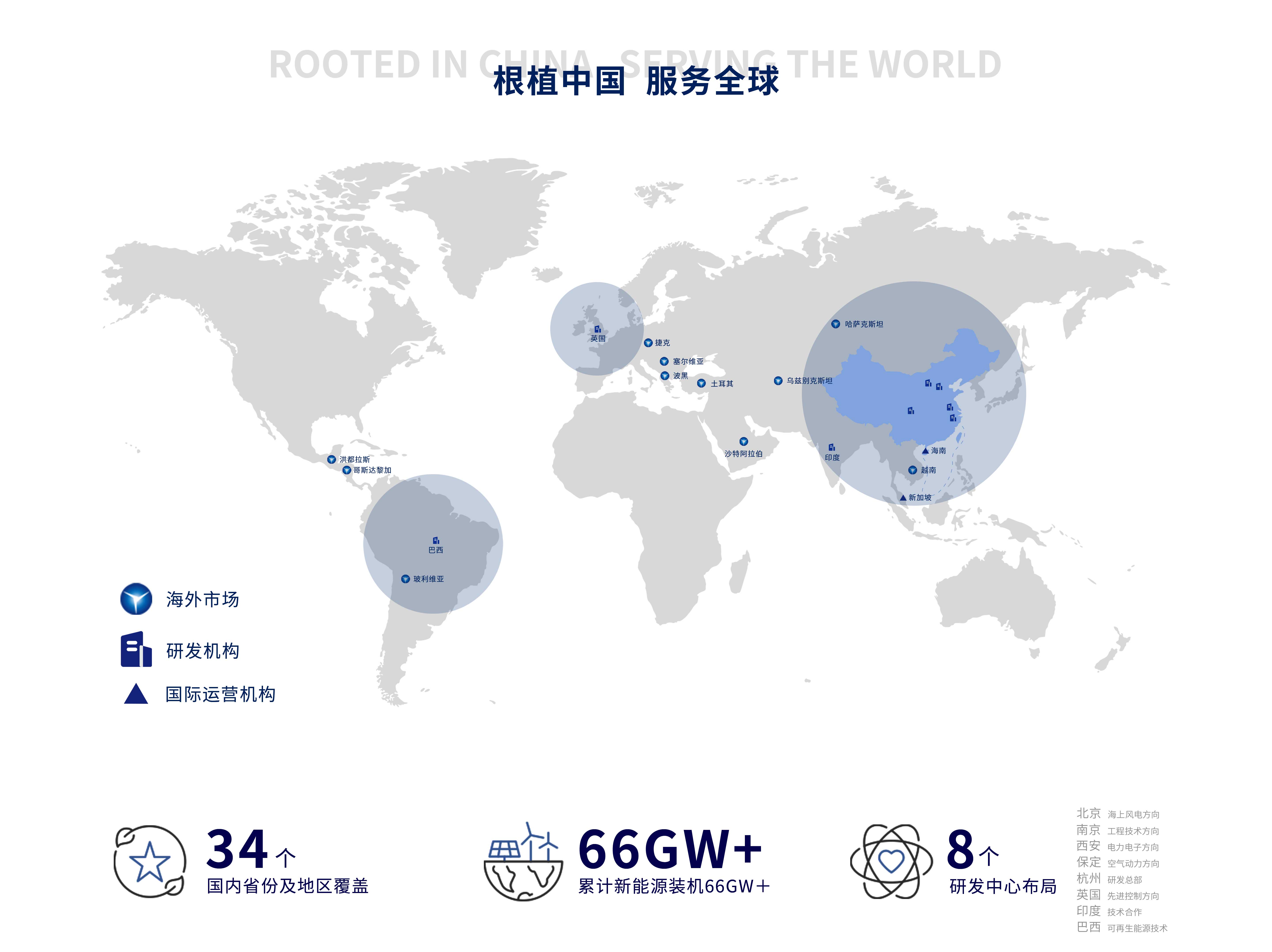 AGGAME·(中国区)集团官方网站